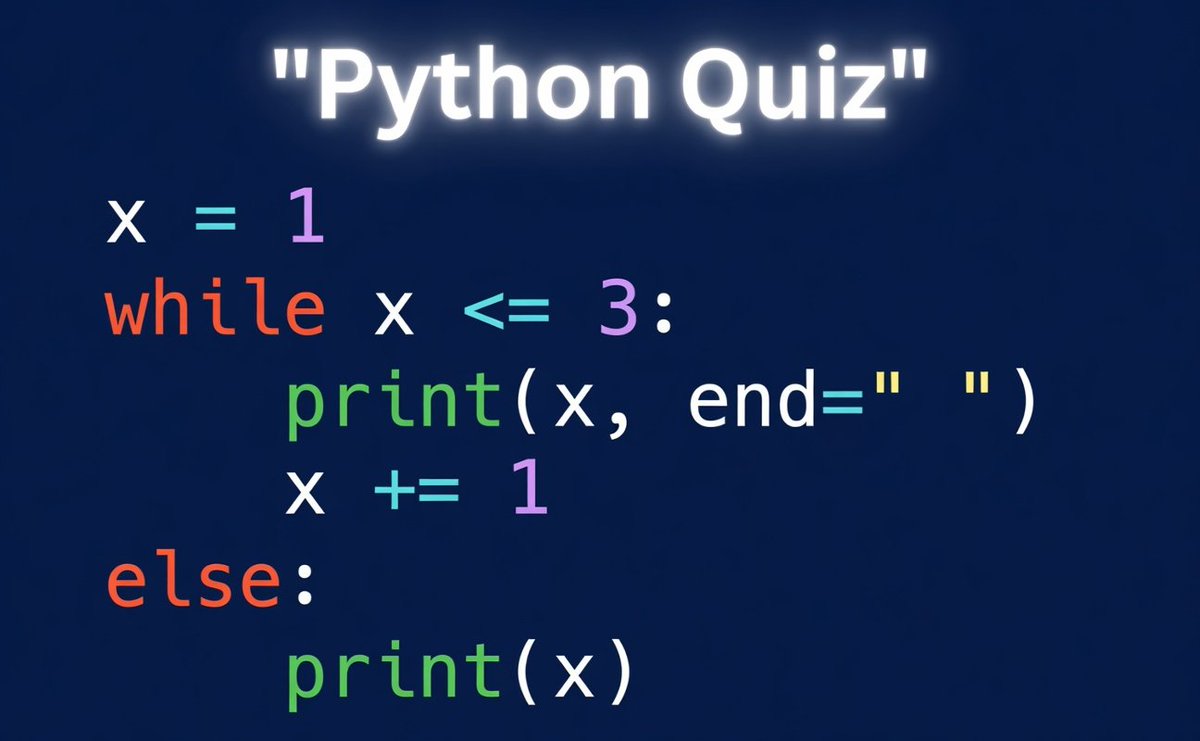 Python Programming tweet media