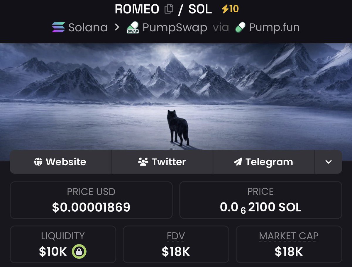 wecztribe's tweet photo. Feeling very bullish on $ROMEO 🚀

Strong development team behind it and the momentum is clearly building. Volume is picking up fast and the number of holders keeps growing - already at 18K and climbing.

Still early days, but this has serious upside potential.

Contract:
7tzXaxLYLMqphmJuRwyXc9hRAX18awqvFbHbqZRUpump

Join Tg: https://t.co/z17mQGXsjA