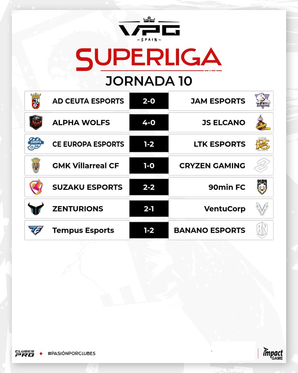 Virtual Pro Gaming España tweet media
