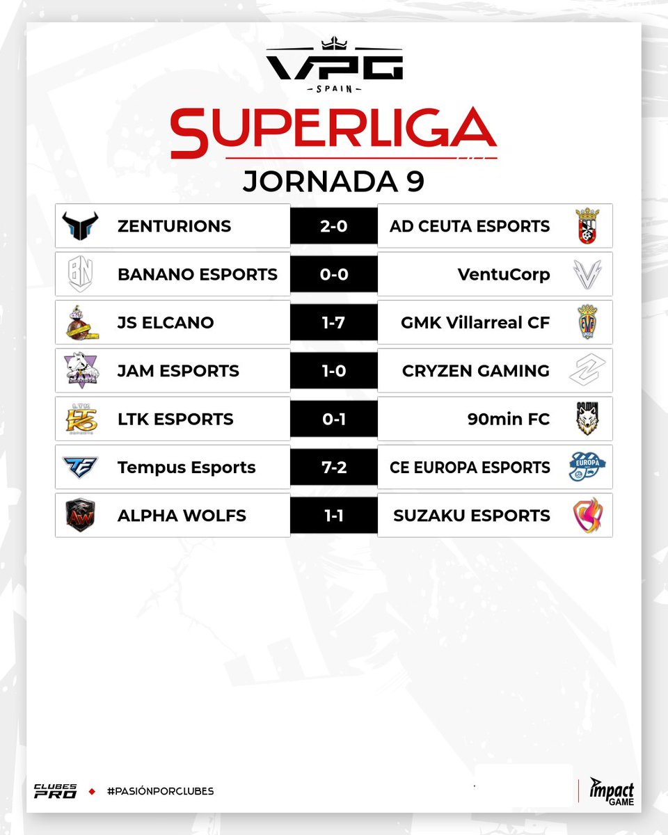 Virtual Pro Gaming España tweet media