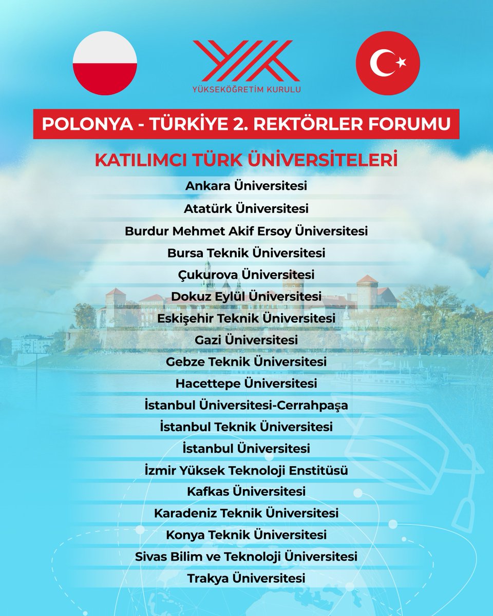 erolozvar's tweet photo. Türk yükseköğretimi olarak Asya’dan Avrupa’ya, gönül coğrafyamızdan dünyanın farklı bölgelerine uzanan güçlü bir akademik etkileşim zemini inşa ediyoruz.

Bu etkileşim alanını Avrupa yükseköğretimiyle daha ileri taşımak üzere 19 üniversitemizin rektörleri ve yükseköğretim alanındaki ilgili kurumlarımızın temsilcileriyle birlikte, II. Polonya-Türkiye Rektörler Forumu’nda bir araya geleceğiz. 

Geçtiğimiz yıl Ankara’da başlattığımız iş birliği sürecini, Polonya Bilim ve Yükseköğretim Bakanı Sayın @MarcinKulasek’in ev sahipliğinde bu yıl daha güçlü akademik ortaklıklar ve bilimsel hareketlilikle ileri taşımayı hedefliyoruz. 

#BilimDiplomasisi
#Yükseköğretim2030