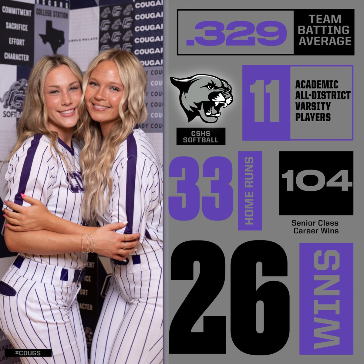 CSHS Softball tweet media