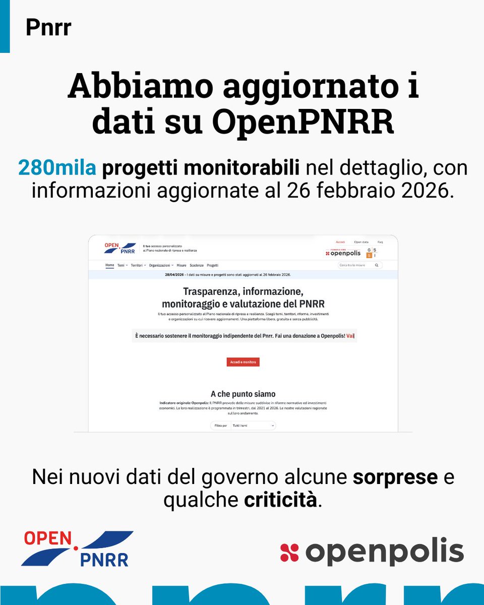 openpolis tweet media