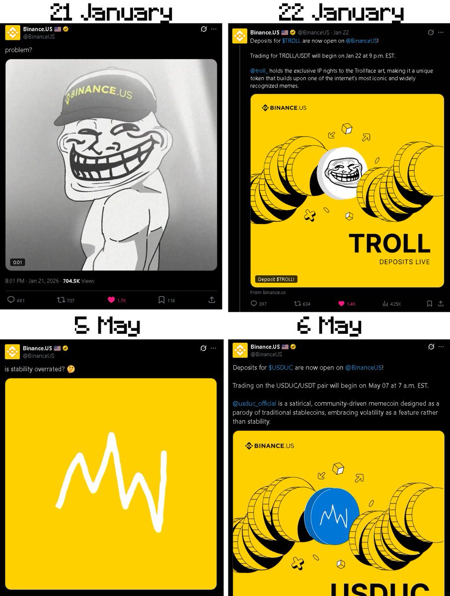 Spoily tweet media