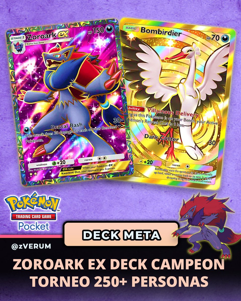 zVerum_'s tweet photo. Zoroark se corona campeón en Torneo y es que este deck te pone presión desde el primer turno. Zoroark con 1 Sola energía puede atacar, facilitando usar las demás energías al resto de los EX. No olviden seguirnos para los mejores decks de Pokemon TCG Pocket! 
#PokemonTCGPocket #ポケポケ #ポケポケデッキ紹介