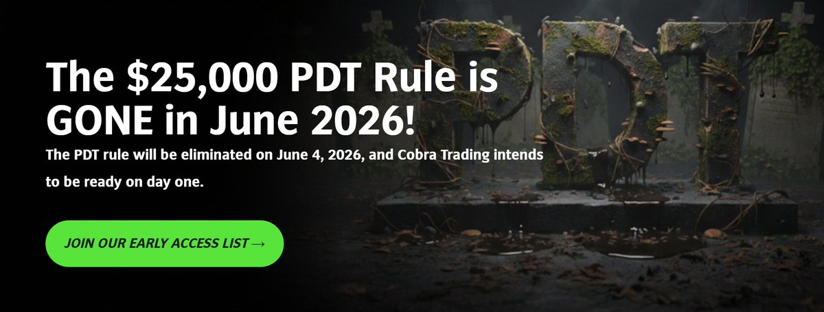 Cobra Trading tweet media