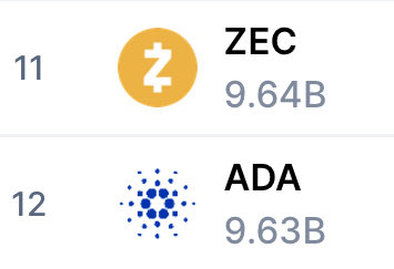 CoinDesk tweet media