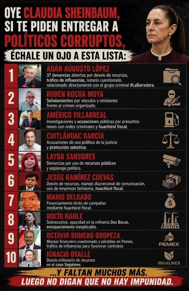 Visorias Juveniles tweet media