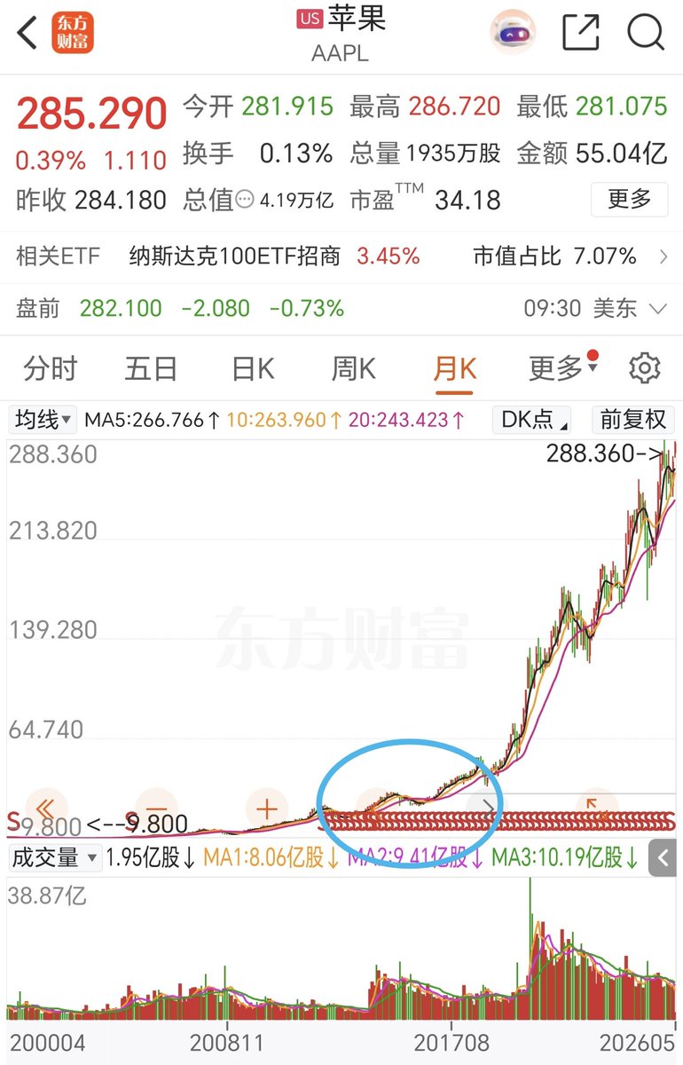 TingHu♪ tweet media