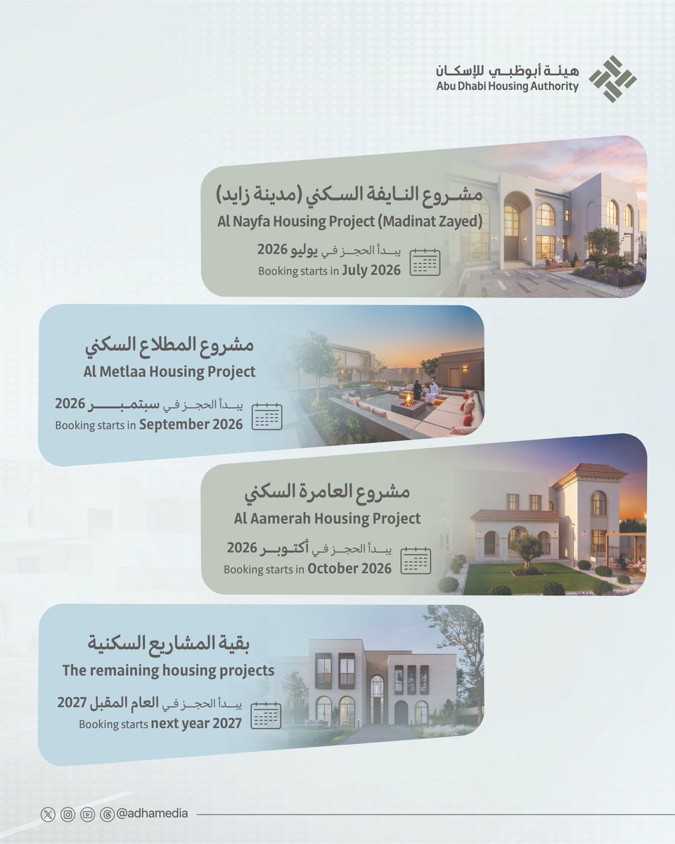 هيئة أبوظبي للإسكان | Abu Dhabi Housing Authority tweet media