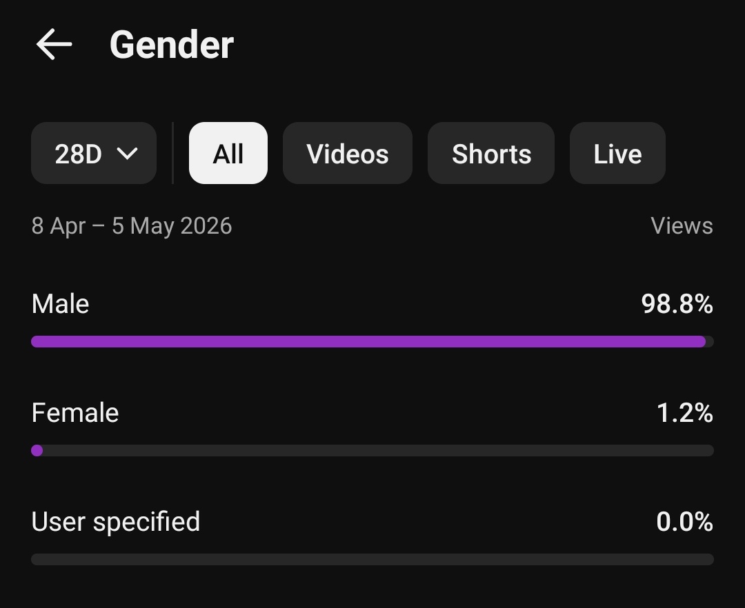 DizzieDee tweet media