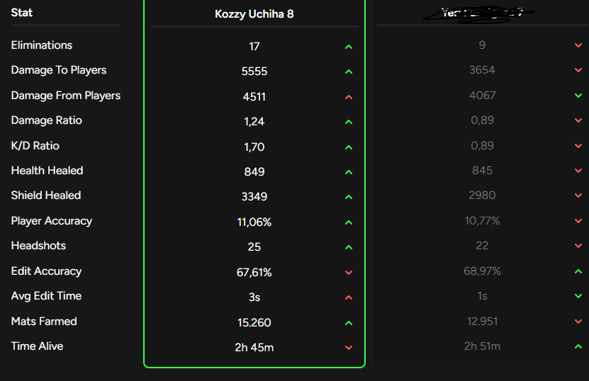 kozzyfnbr tweet media