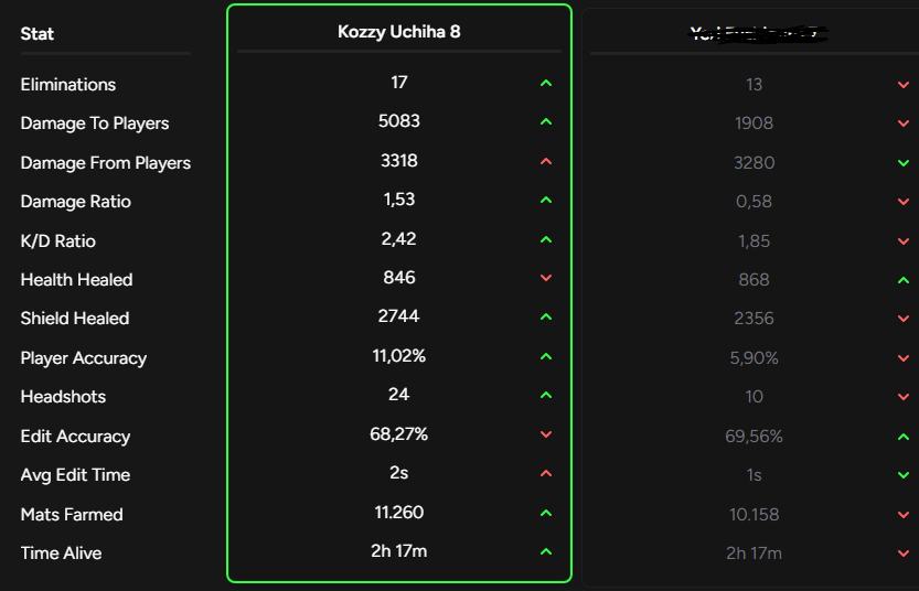 kozzyfnbr tweet media