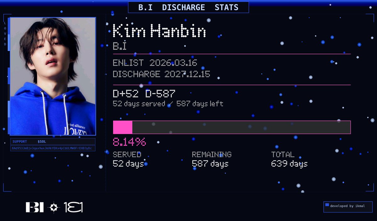 B.I Data tweet media