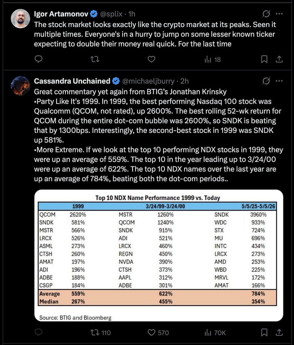 Yaroslav Tkachenko tweet media