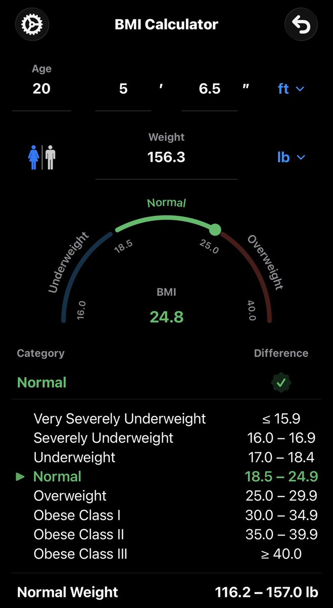 aurora 🥮 (-36 pounds) tweet media
