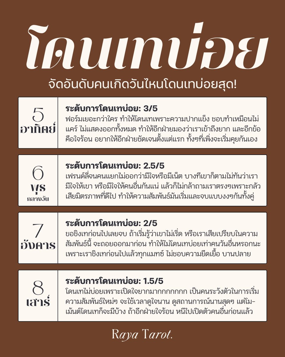 Raya 789 l โอม กาลี โอม 💸🔮🕉️ tweet media