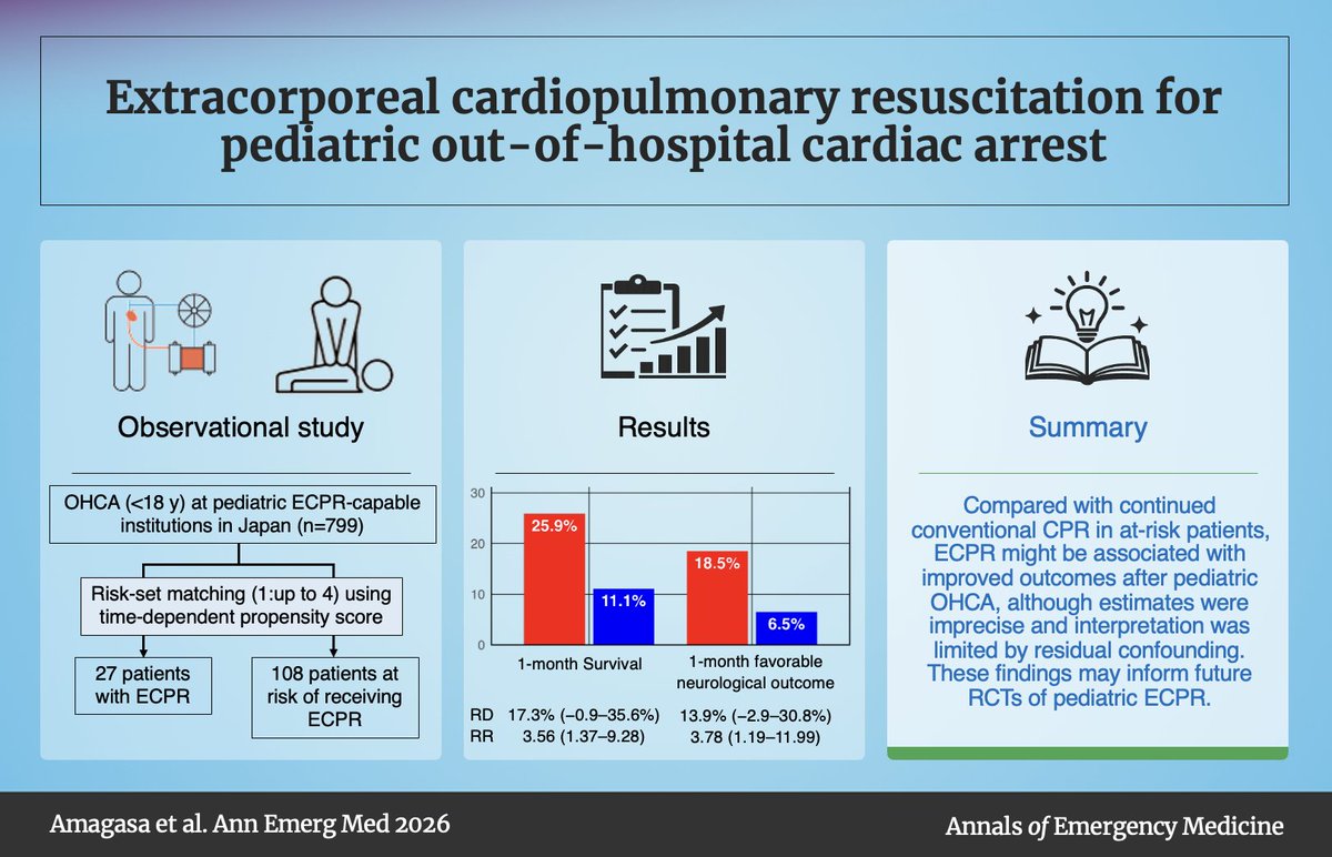 AnnalsofEM tweet media