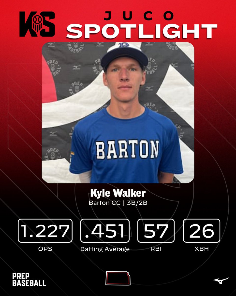 Prep Baseball Kansas tweet media
