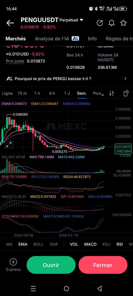 khalil_ochi's tweet photo. @Cryptoze https://t.co/MdQO7AZwGH