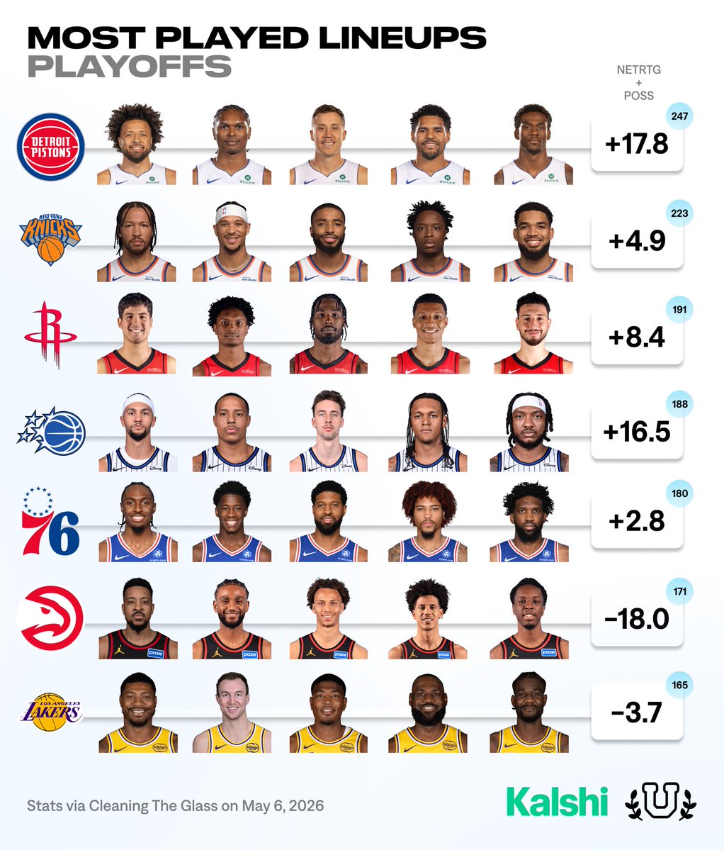 Basketball University tweet media