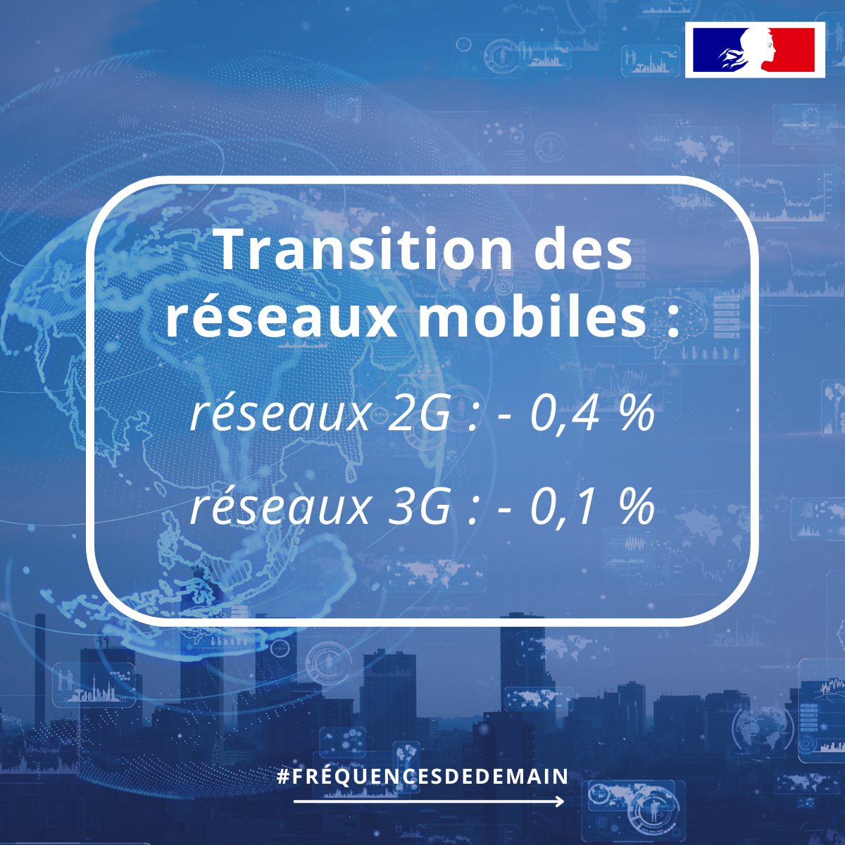 #ObservatoireANFR | Au 1er mai 2026, plus de 55 000 5G et 71 982 sites 4G autorisés par l’ANFR en 🇫🇷.
📈Les autorisations de sites ont poursuivi leur progression sur le mois d'avril : anfr.fr/liste-actualit…