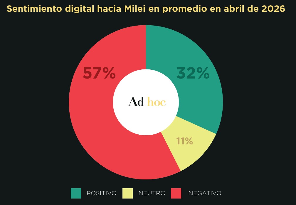 Ad Hoc tweet media