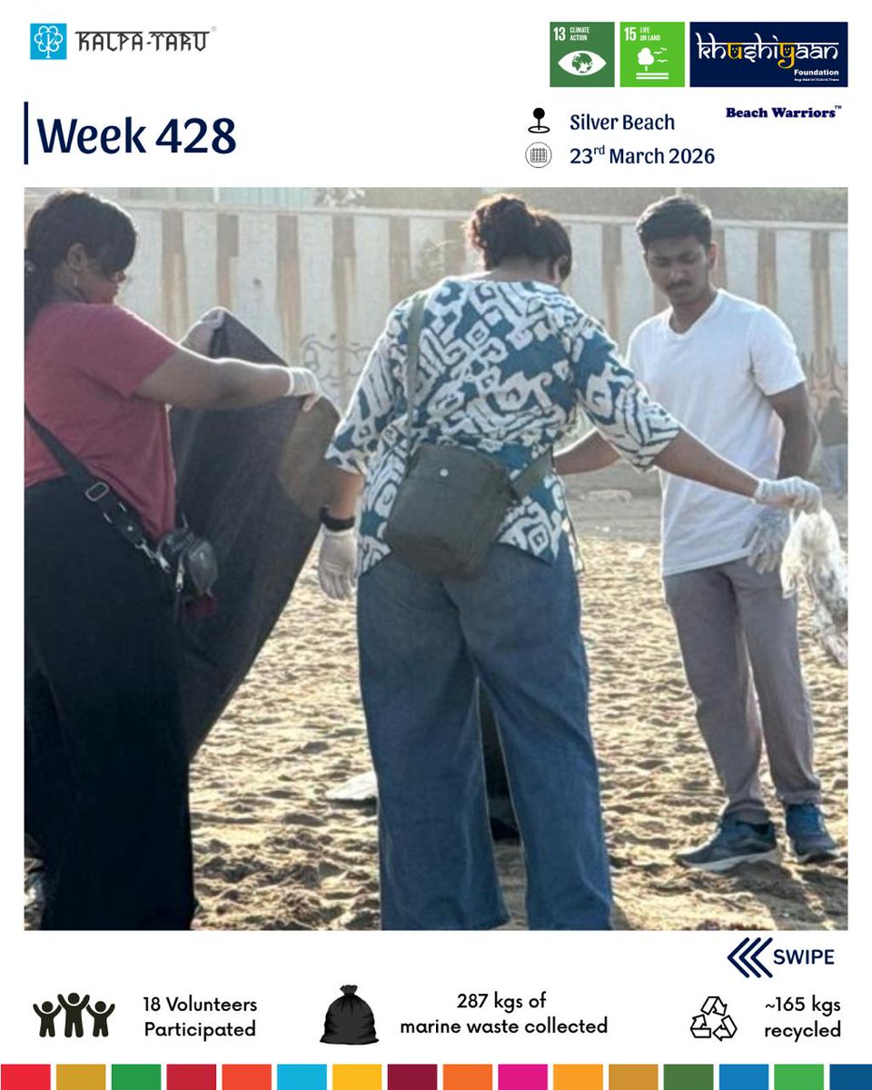 Beach Warriors India tweet media