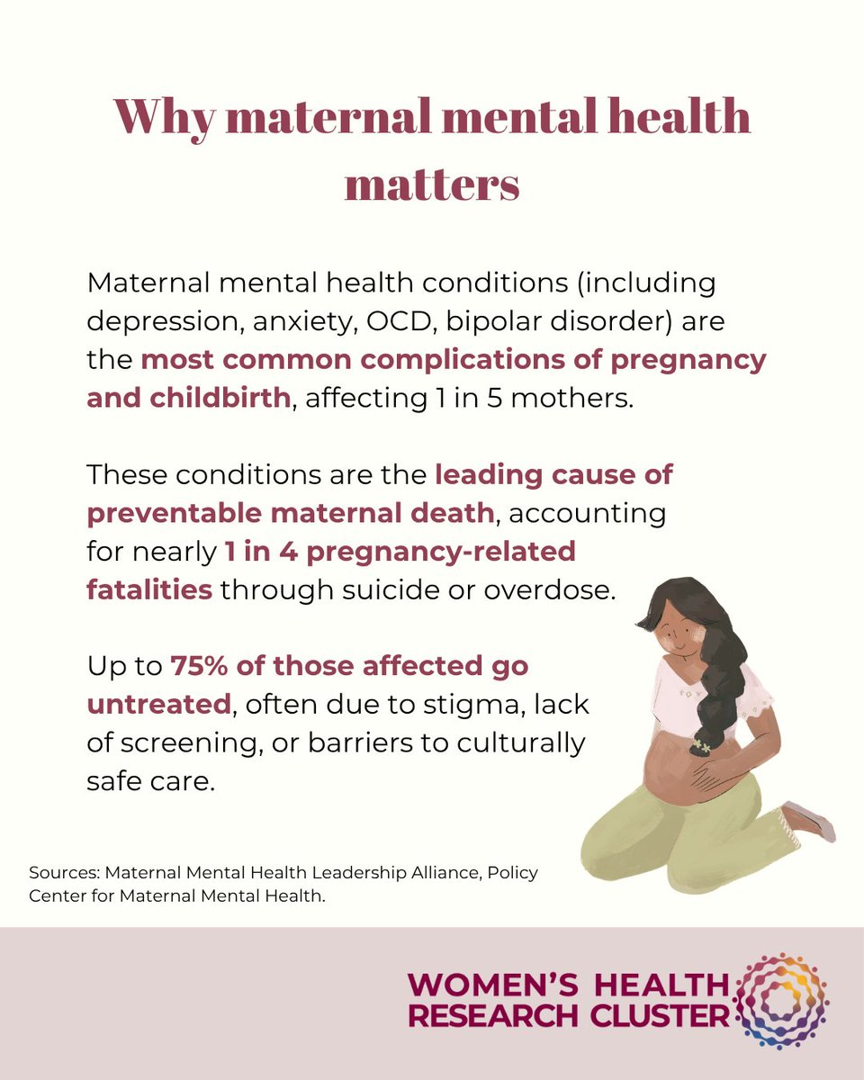Women's Health Research Cluster tweet media