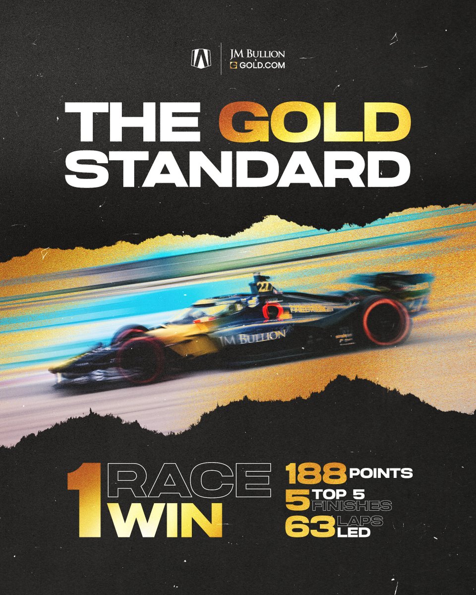 Andretti INDYCAR & INDY NXT tweet media