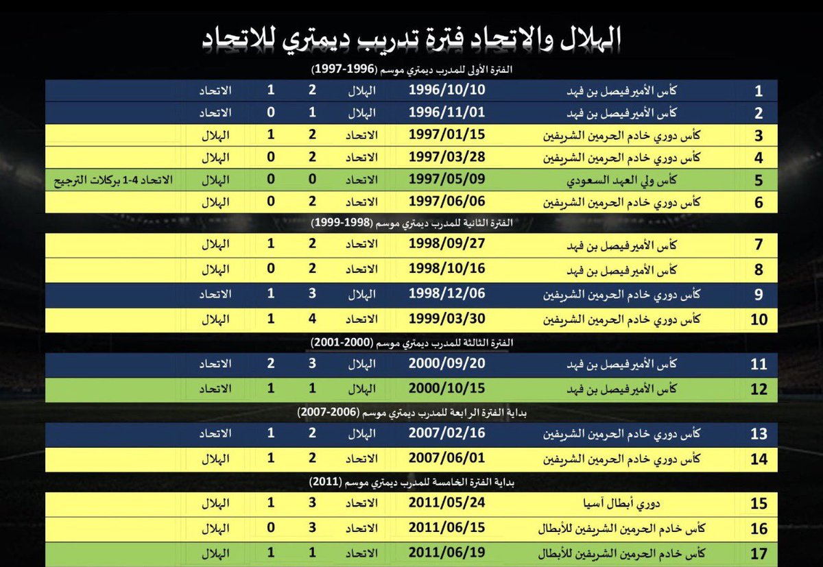 محمد tweet media