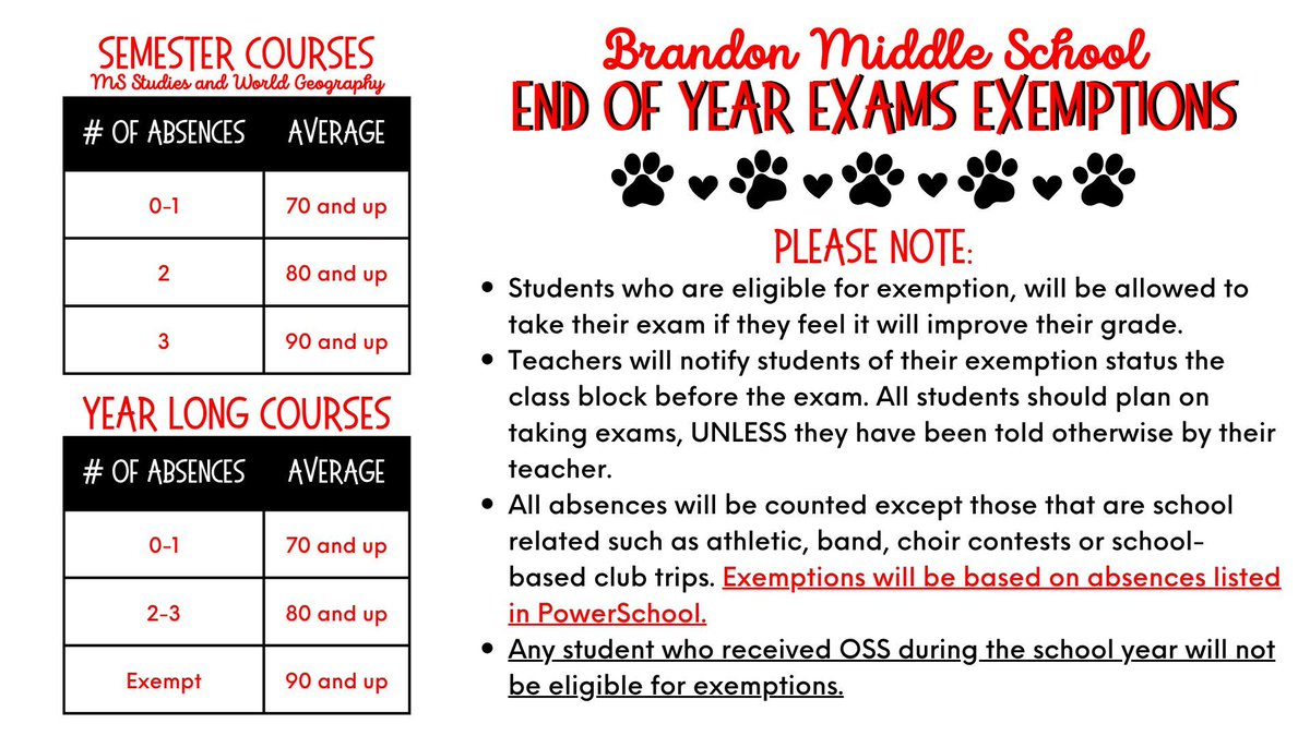 BMSDogs's tweet photo. 🐾 End of Year Exams &amp; Exemption Information! https://t.co/nxEoJ3SoLd