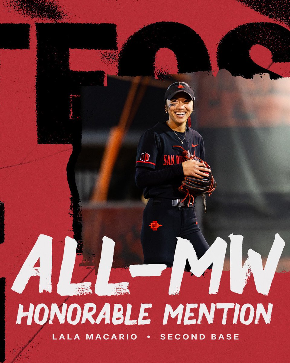 San Diego State Softball tweet media