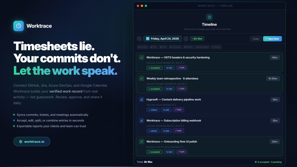 HyprsoftCorp's tweet photo. Your passwords are locked down. But where did all your work go today?
Worktrace auto-logs your day from tools you already use. No timers, no manual entry, no surveillance. 
Free at https://t.co/jyh9OEjuqr 
#devtools #productivity #worktrace #engineerlife https://t.co/6f1C1ETbwP