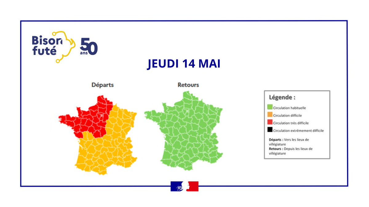 BisonFute_MT's tweet photo. ℹ️#InfoTrafic #weekend #Ascension 
Circulation prévue : 
▫️#Départs
🟥Très Difficile National, ⬛️Extrêmement Difficile en AuRA le 13/05
🟧Difficile National le 14/05
▫️#Retours
🟧Difficile National le 13/05
🟥Très Difficile National le 17/05
Détails➡️https://t.co/cDhZQInPe7🚗🛣️ https://t.co/1hqhnLUfW8