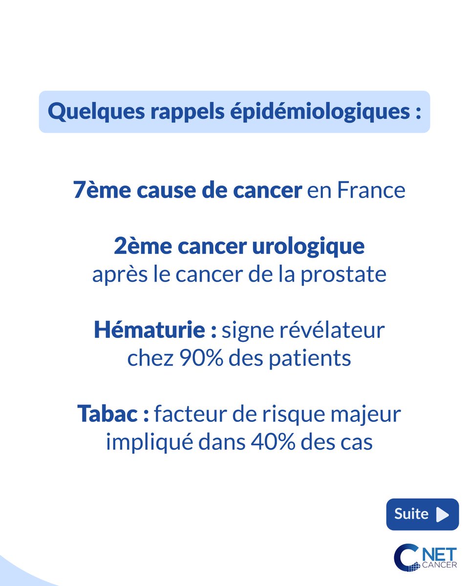 NetCancerFrance's tweet photo. 🎗️ Mai : Mois de sensibilisation au cancer de la vessie

Quelques rappels épidémiologiques et zoom sur l'étude KEYNOTE-B15 https://t.co/WmvsTFepnW