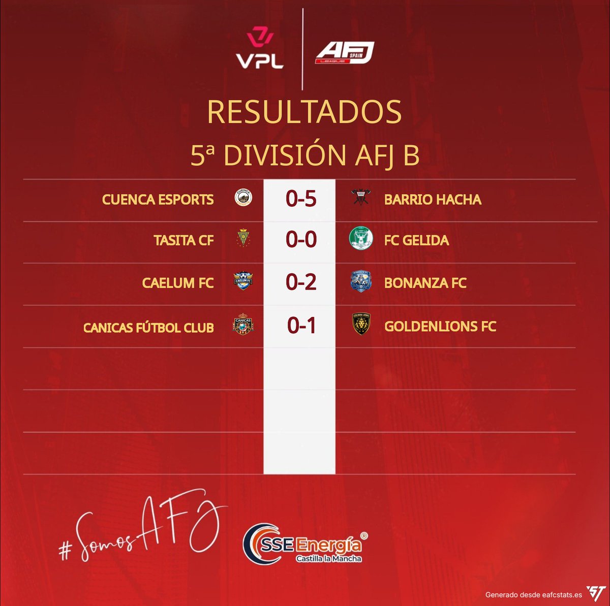 AFJ España tweet media