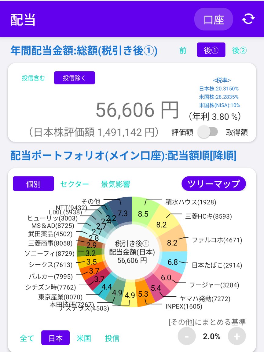 あひる@30代2児パパ×雰囲気投資家 tweet media