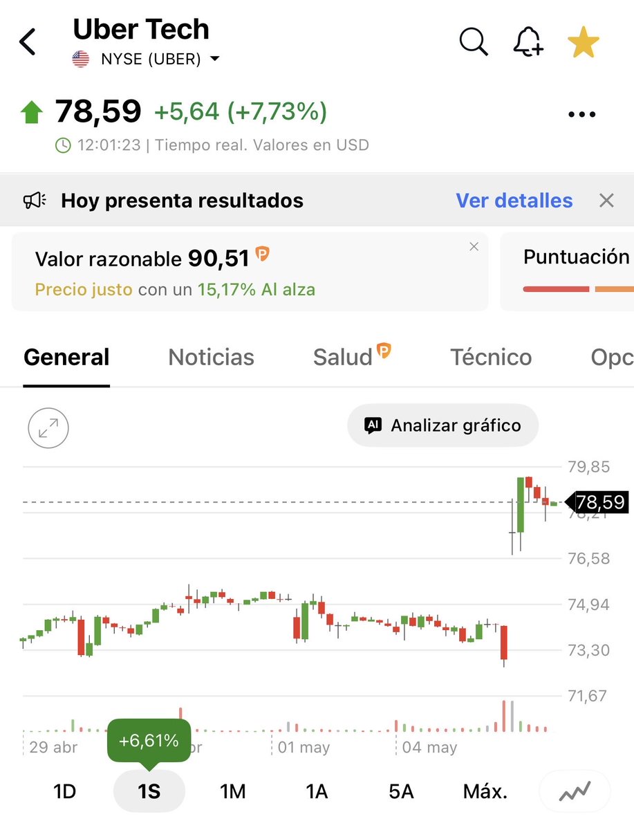 Diego García del Río tweet media