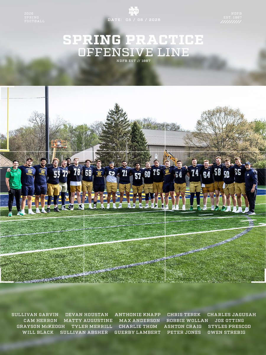 Notre Dame Football tweet media