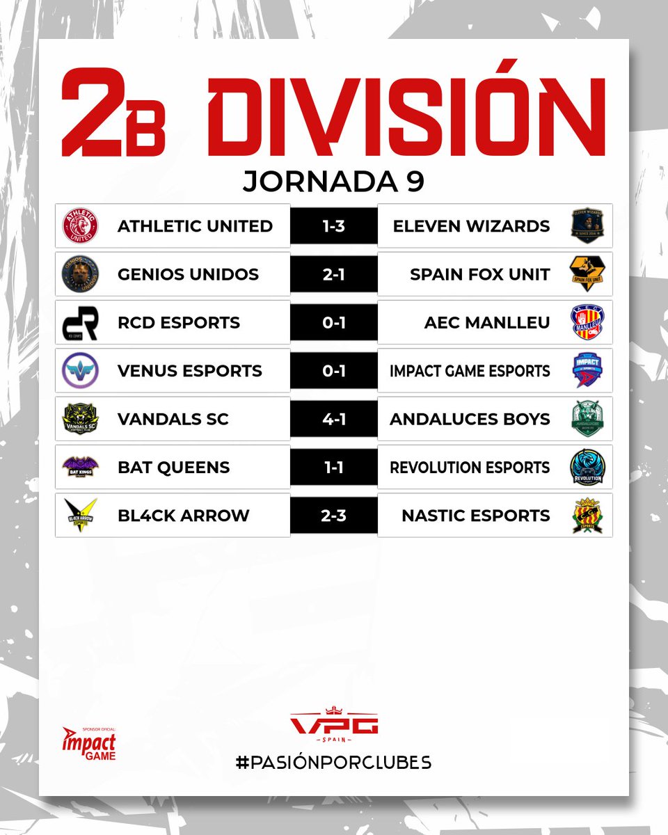 Virtual Pro Gaming España tweet media