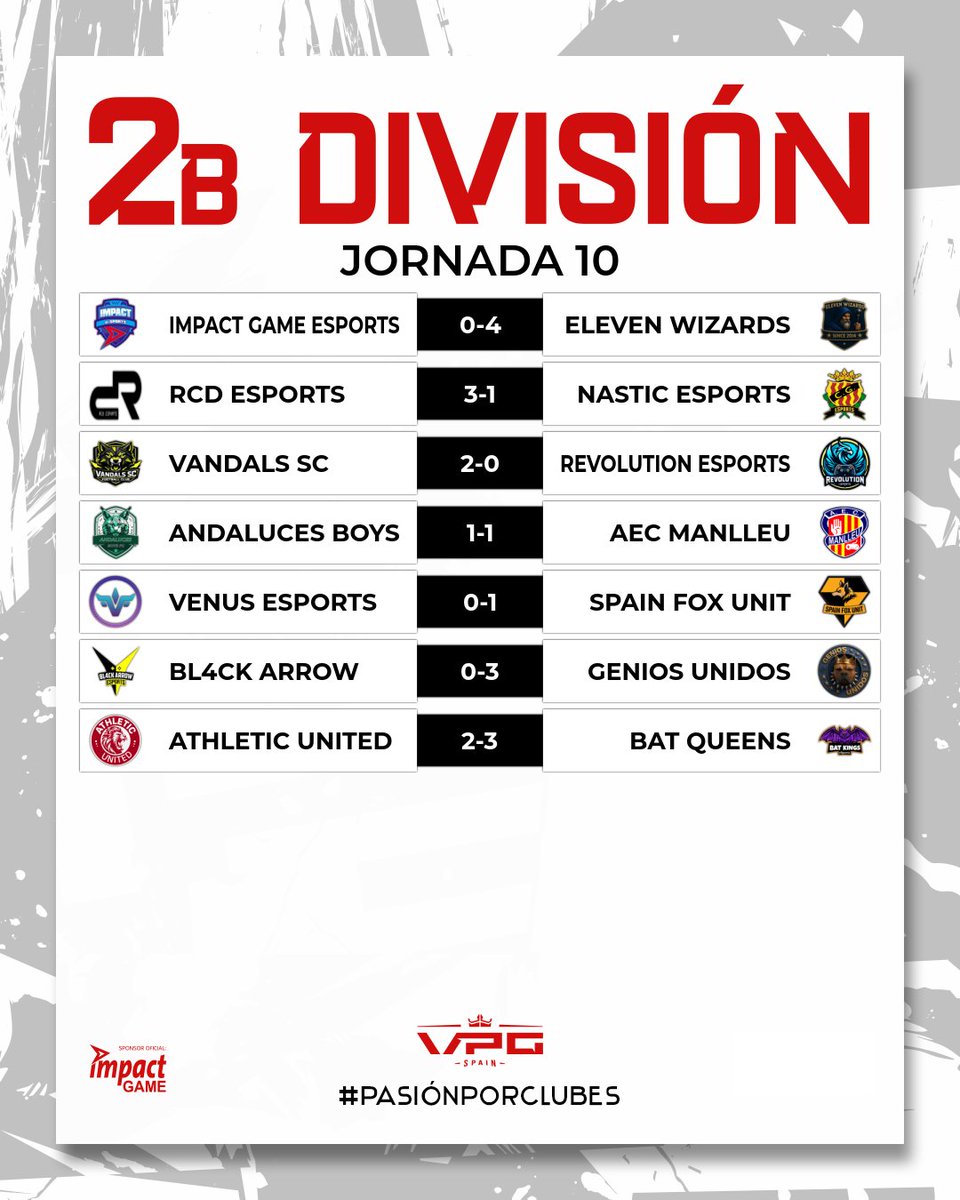 Virtual Pro Gaming España tweet media