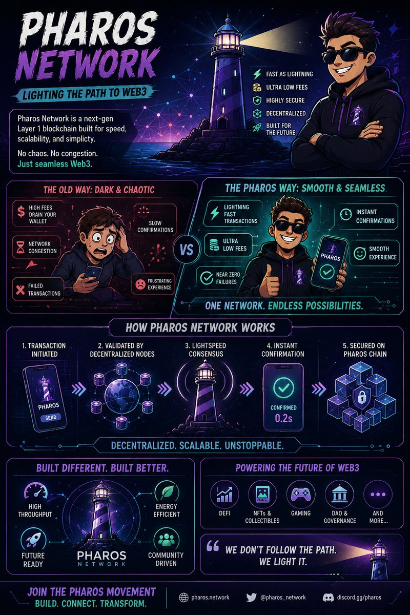 cryptointern__ tweet picture