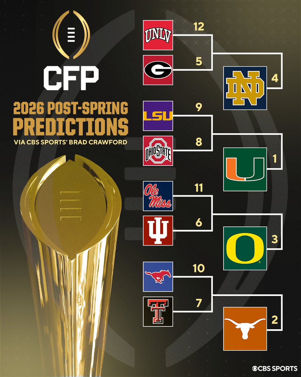 CBS Sports College Football 🏈 tweet media