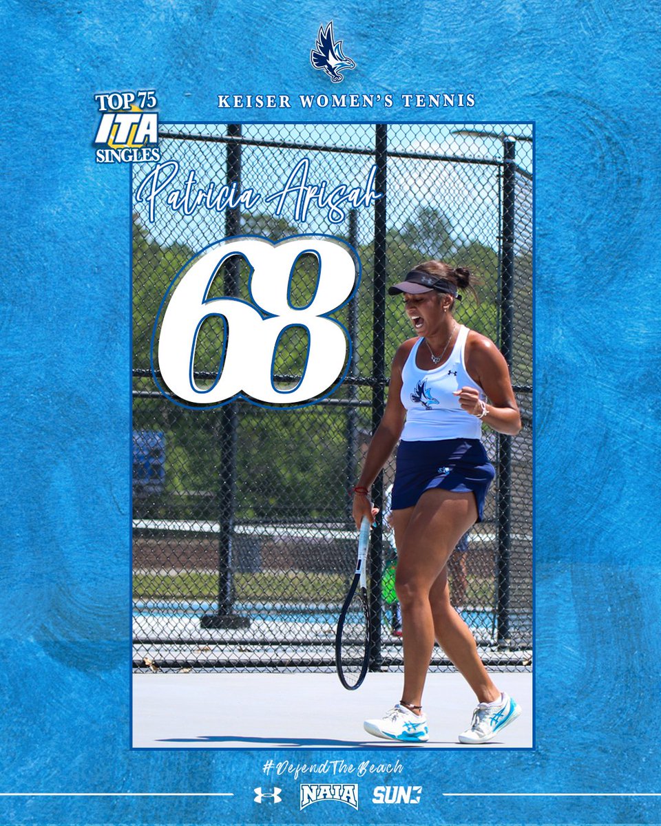 KUSeahawksWTEN's tweet photo. 🚨𝗜𝗧𝗔 𝗥𝗮𝗻𝗸𝗶𝗻𝗴𝘀 𝗔𝗹𝗲𝗿𝘁!🚨

Violet maintains the top spot in singles and doubles along with Melnikova and Couto sliding up in the rankings!

#DefendtheBeach #BTB https://t.co/RWbwD0zNp6
