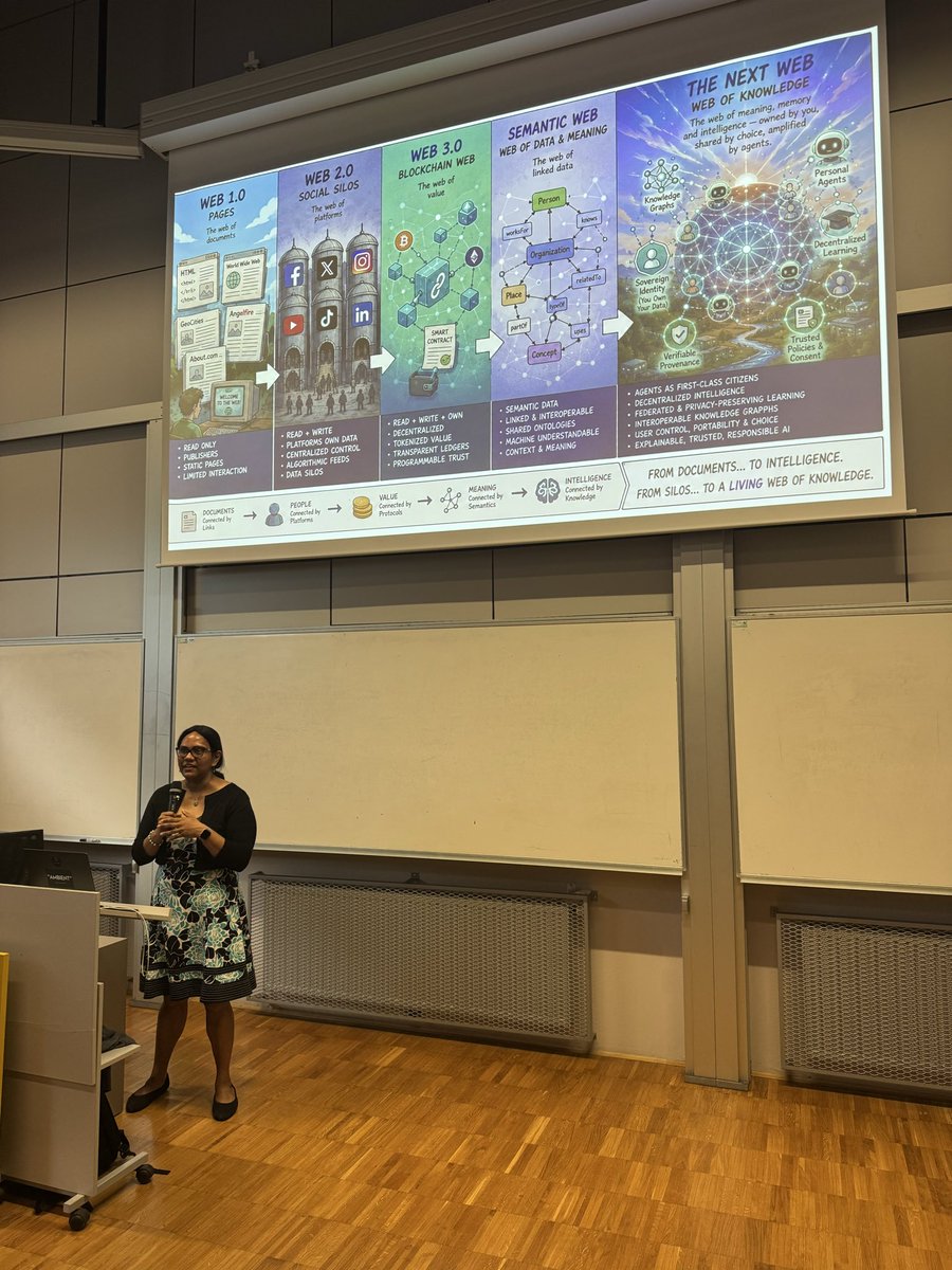 Brilliant leaders in semantic web <a href="/oshaniws/">Oshani Seneviratne</a> of <a href="/rpi/">Rensselaer Polytechnic Institute</a> and <a href="/origin_trail/">OriginTrail</a>’s <a href="/BranaRakic/">Brana Rakic</a> taking the audience to the next generation shared context graphs for verifiable AI.