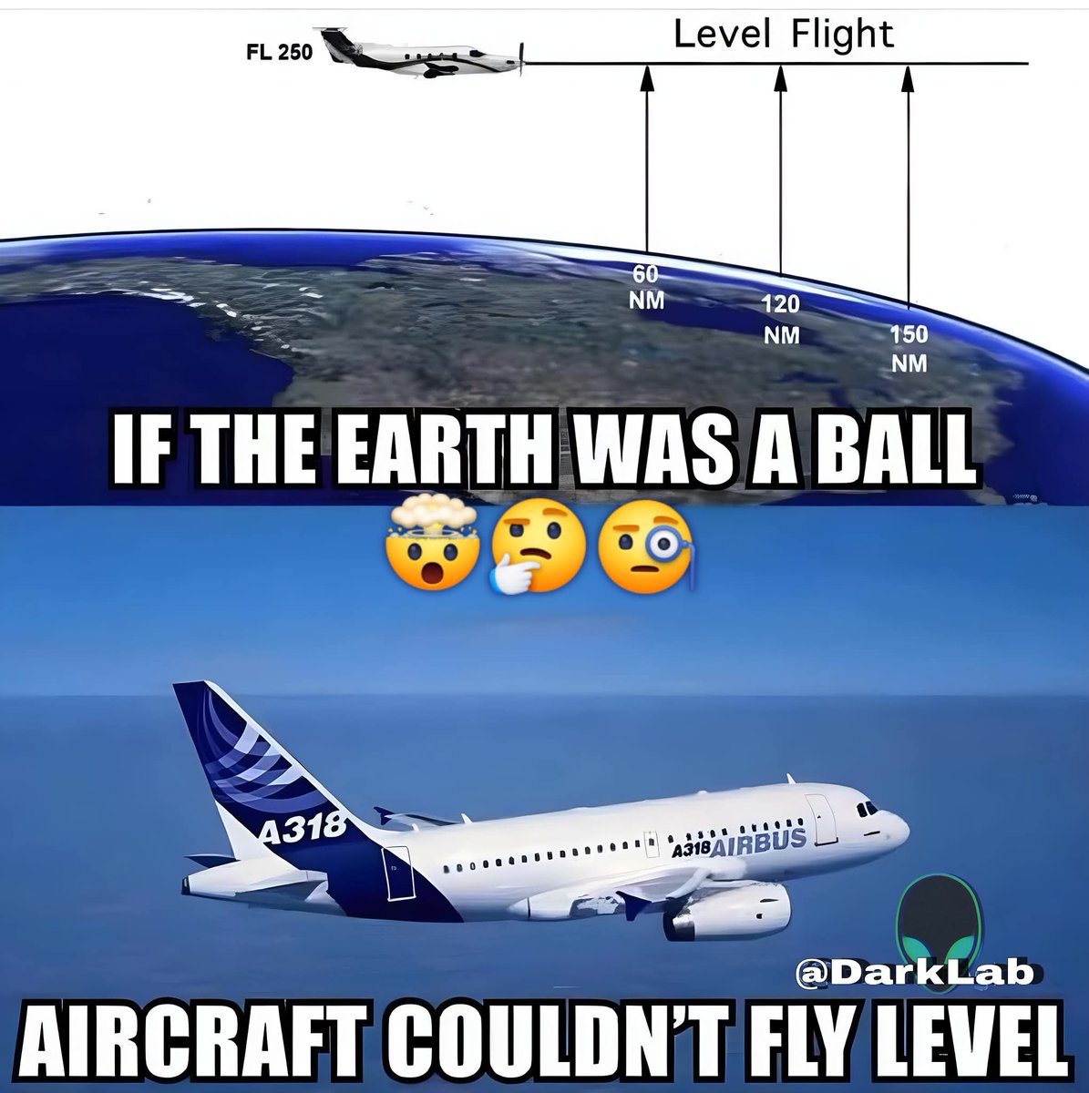 FLAT EARTH LIBRARY tweet media