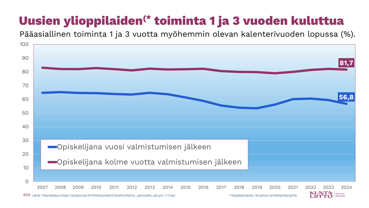 Kyösti Värri tweet media