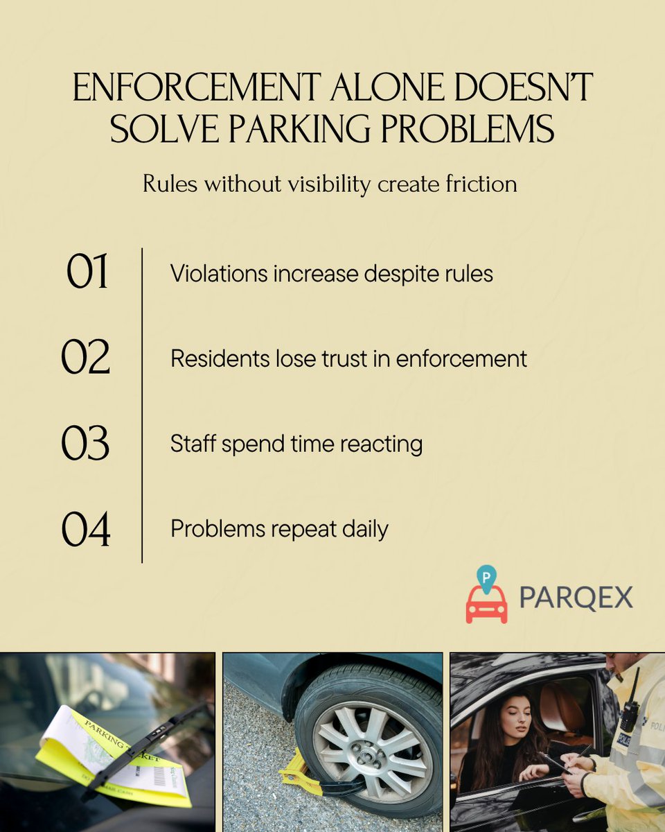 ParqEx Milwaukee tweet media