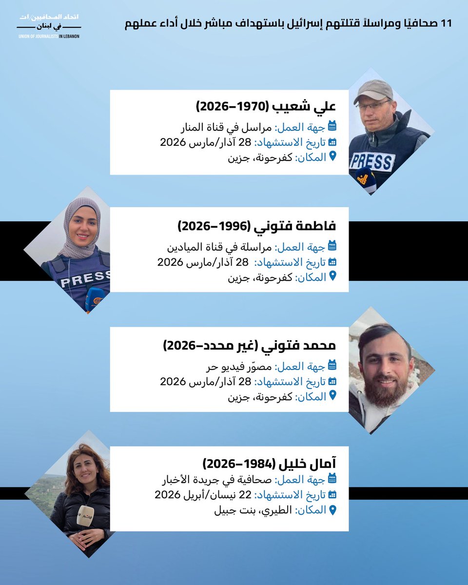 اتحاد الصحافيين/ات في لبنان tweet media